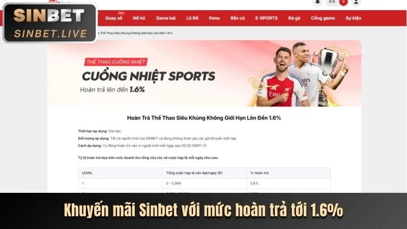 Cá cược các môn thể thao khác tại 789live login
